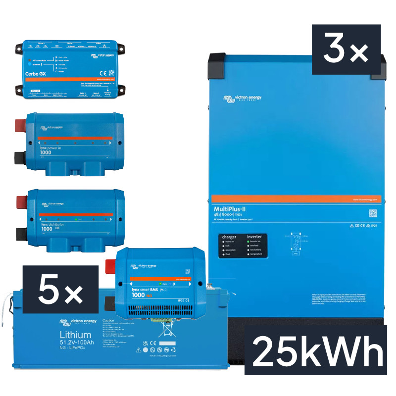 Magazyn energii Victron Energy 24kVA/25kWh - obrazek 5